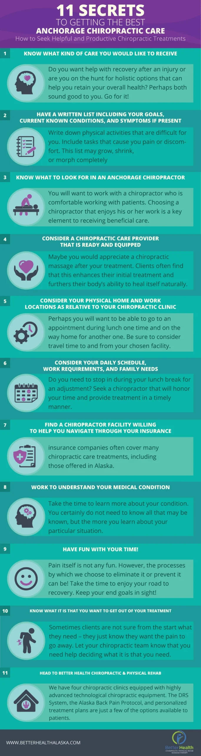 11 Secrets to Getting the Best Anchorage Chiropractic Care Infographic