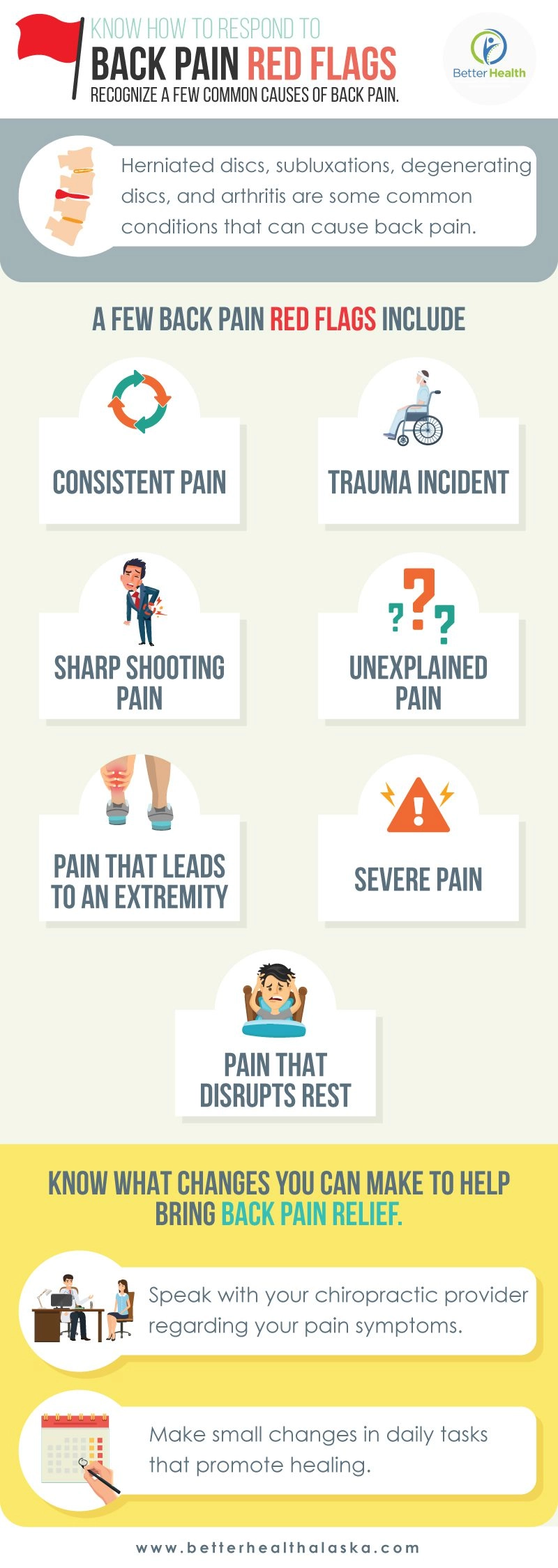 8 Back Pain Red Flags: What to Do infographic