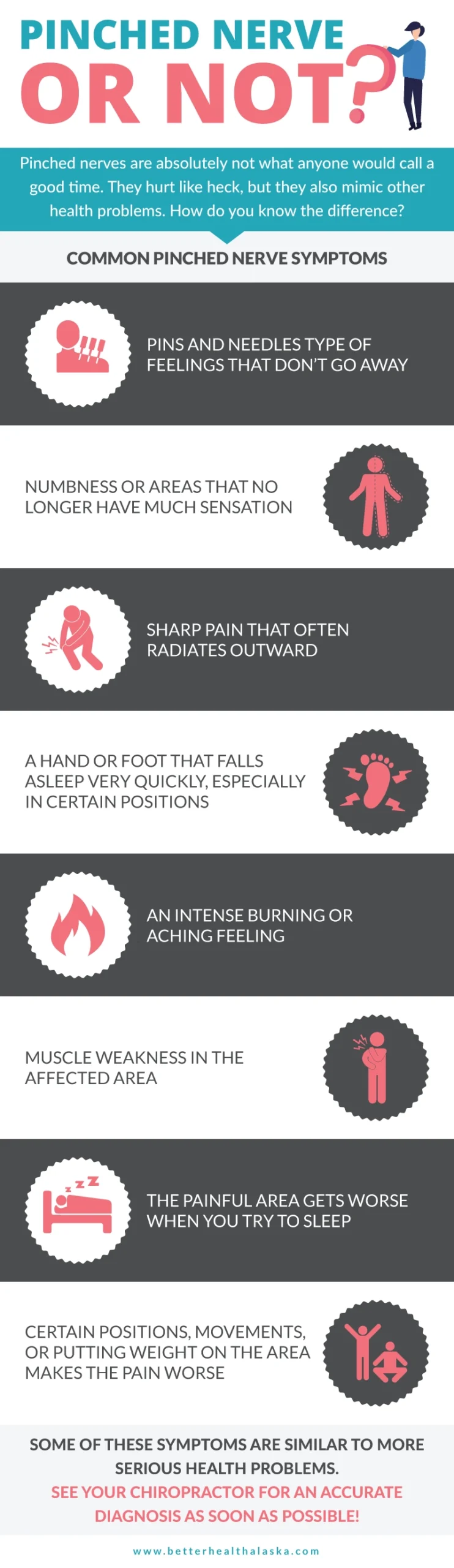 Why These Pinched Nerve Symptoms are Not What You Think They Are Infographic