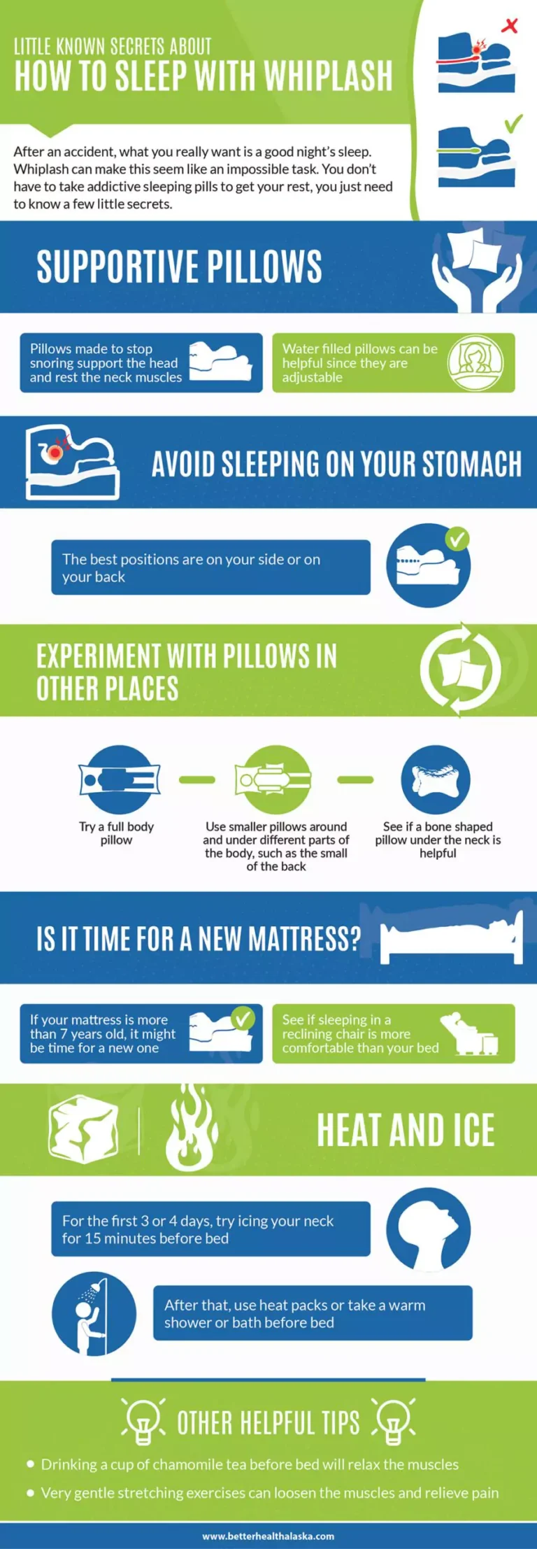 An infographic about sleeping with whiplash.