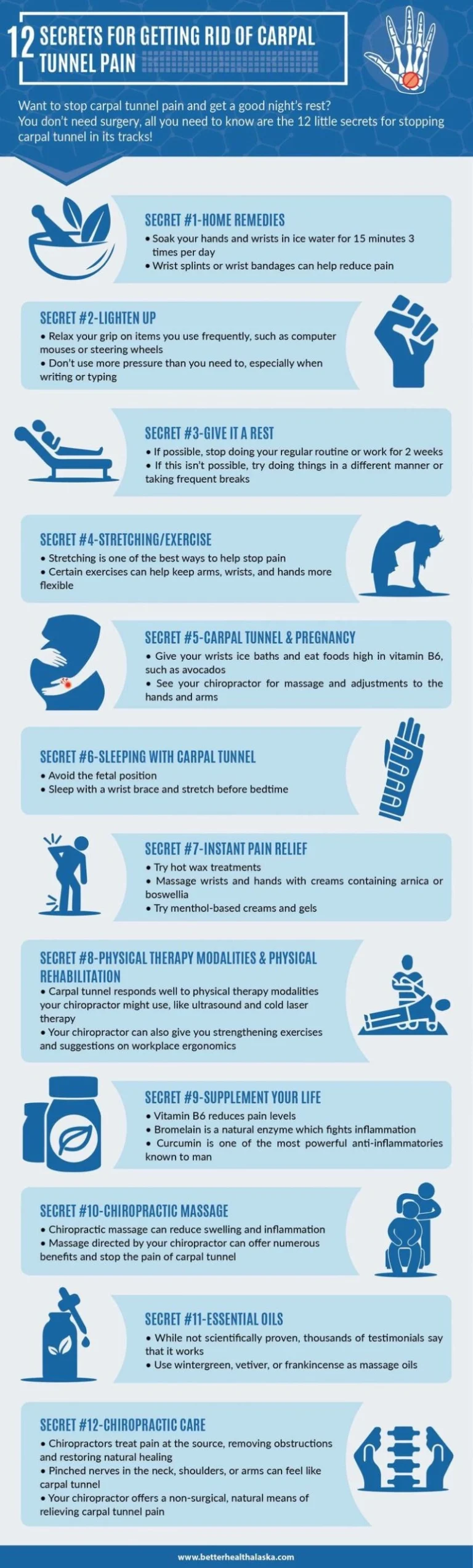 An infographic about carpal tunnel pain.