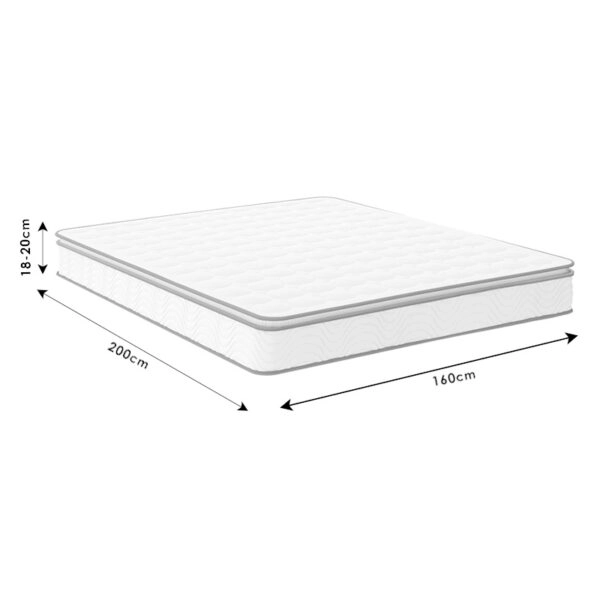 Στρώμα Perfecto  Continuous springs μονής όψης ανώστρωμα 18-20cm 160x200εκ