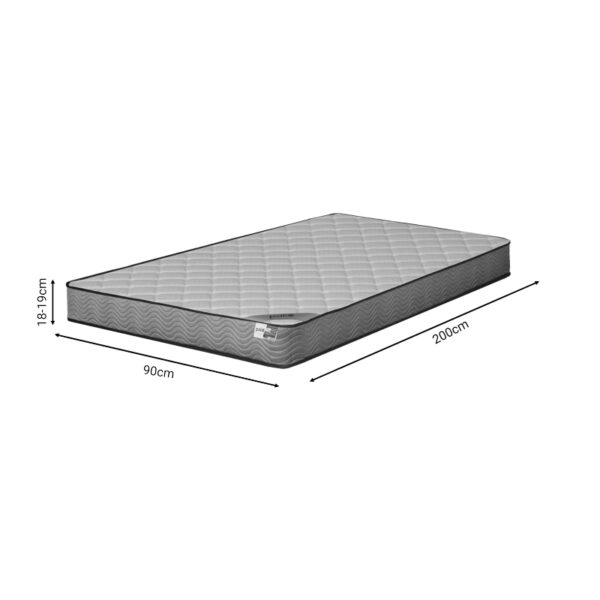 Στρώμα Frezio  pocket spring roll pack διπλής όψης 18-19cm 90x200εκ
