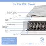 Στρώμα Fix Pad Chic Strom μονής όψης 18-19cm 90x190εκ