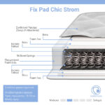 Στρώμα Fix Pad Chic Strom μονής όψης 18-19cm 160x200εκ