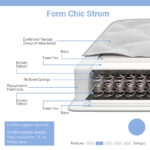 Στρώμα Form Chic Strom μονής όψης 16cm 120x200εκ