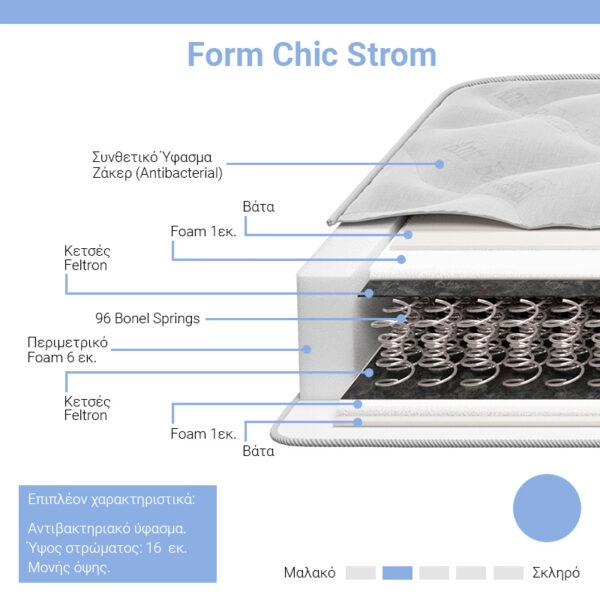 Στρώμα Form Chic Strom μονής όψης 16cm 120x200εκ