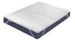 Επίστρωμα BeComfort Pure Latex-150 x 200