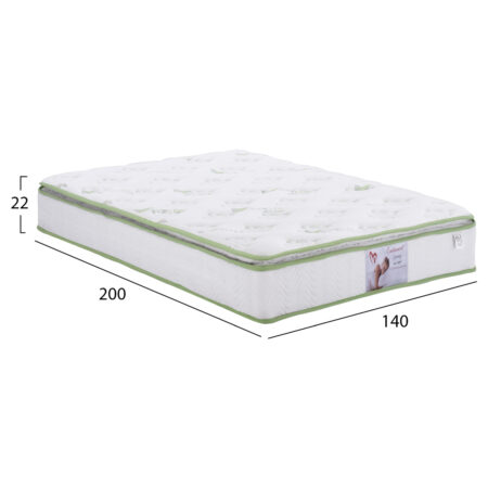 stroma-continuous-spring-me-anostroma-al-1