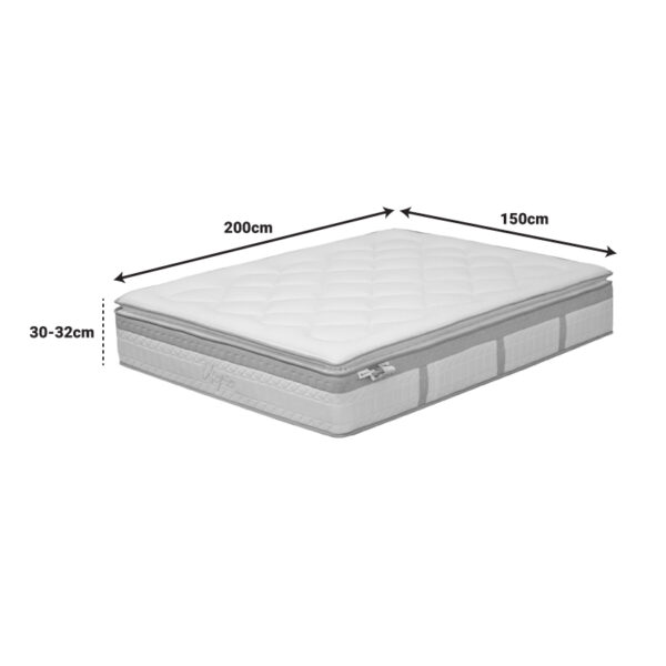 Óôñþìá Utopia  pocket spring ìå aloe vera êáé áíþóôñùìá 30-32cm 150x200åê
