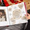 Photobook για ζευγάρια 200 Λόγοι Αγάπης