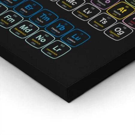 Πινακας σε καμβά COLORFUL PERIODIC TABLE - Επιστημη και Υγεια Sticky 2