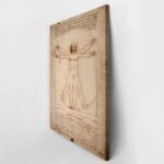 Πινακας σε καμβά DA VINCI - VITRUVIAN MAN