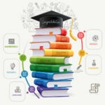 Πίνακας EDUCATION