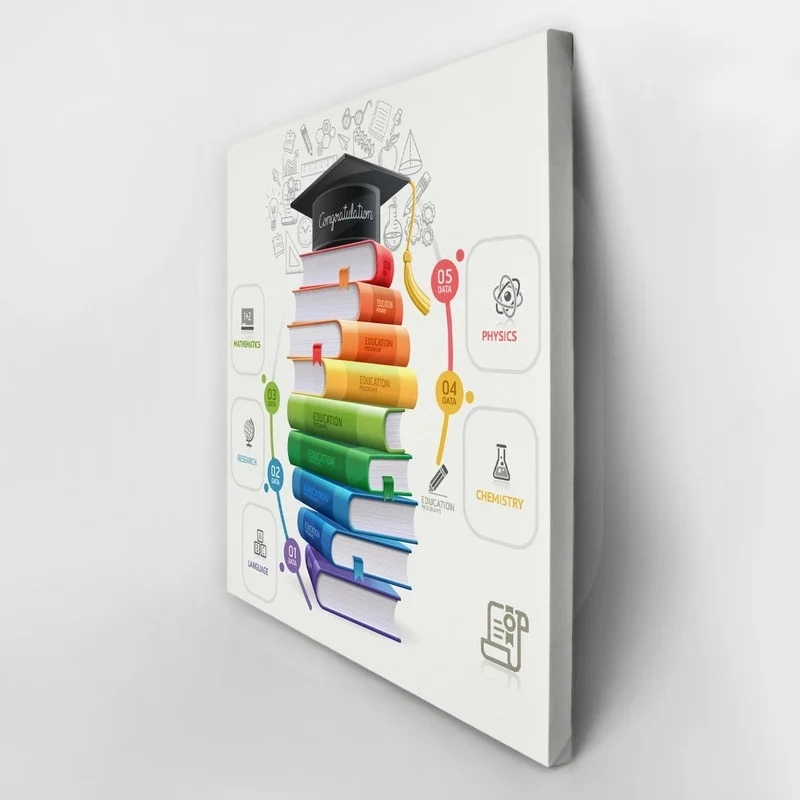 Πίνακας EDUCATION