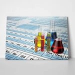 Πινακας σε καμβά PERIODIC TABLE AND LIQUIDS