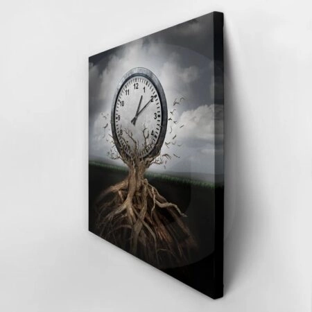 Πίνακας σε καμβά TIME MANAGEMENT BUSINESS CONCEPT - Οικονομια και Επιχειρηματικοτητα Sticky 2