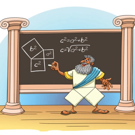 Πινακας σε καμβά PYTHAGORAS THEOREM PROOF - Παιδικοι και set Sticky 4