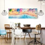 Πίνακας Πανοραμικός BEACH PAINTING