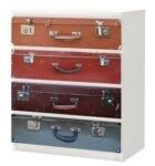 Αυτοκόλλητο Συρταριέρας SUITCASES