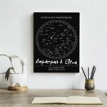 Πίνακας σε καμβά STARS LOVE black