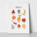 Πινακας σε καμβά KID FRUITS