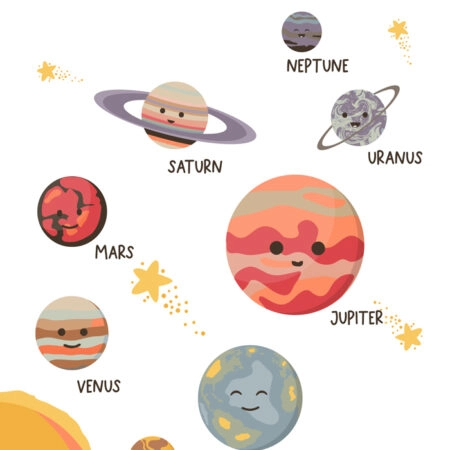 Πινακας σε καμβά KIDS SOLAR SYSTEM - Παιδικοι και set Sticky 5
