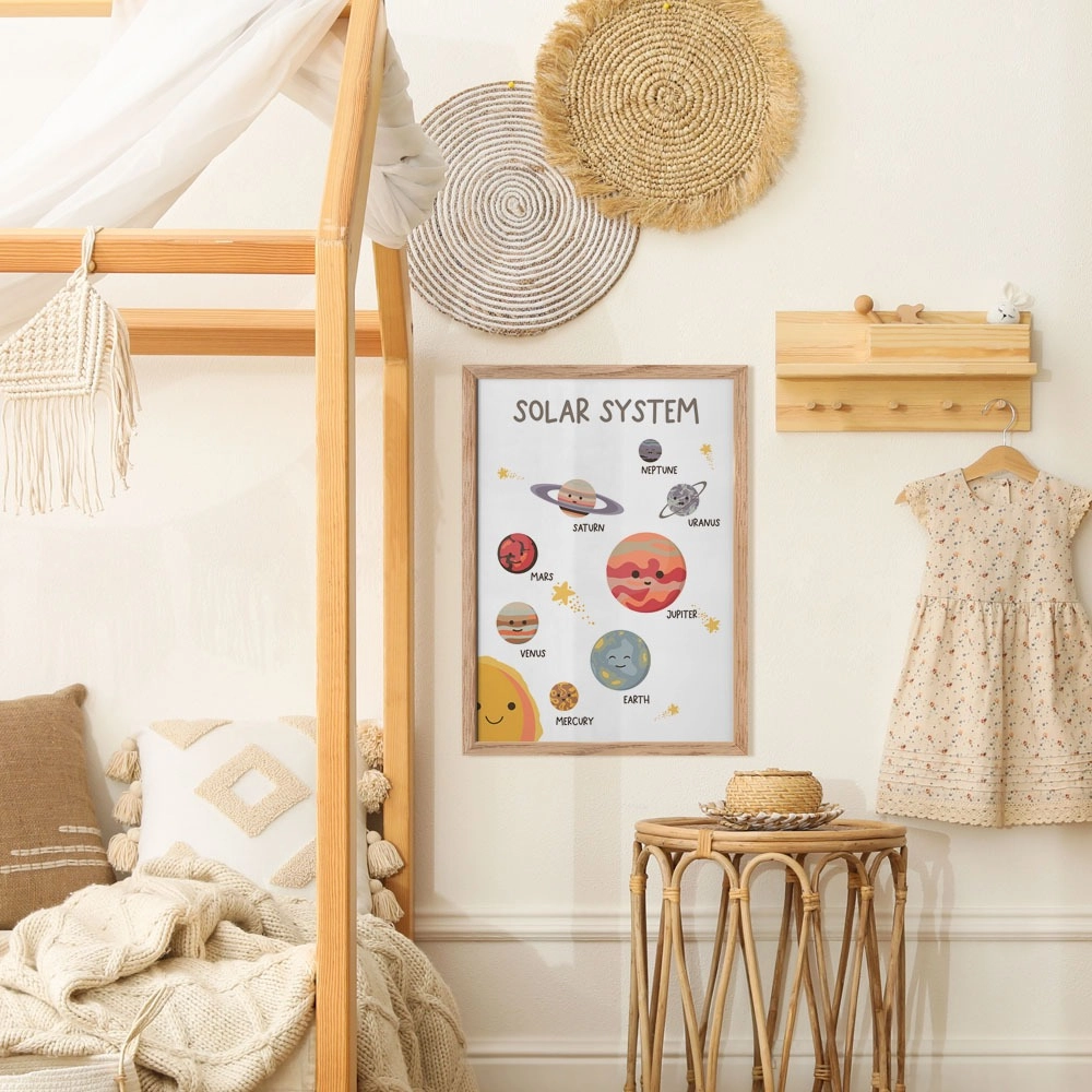 Πόστερ KIDS SOLAR SYSTEM