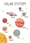 Πόστερ KIDS SOLAR SYSTEM