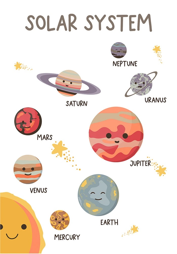 Πόστερ KIDS SOLAR SYSTEM