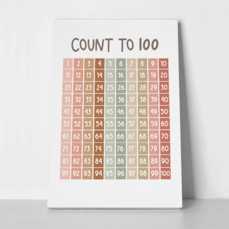 Πινακας σε καμβά LEARN TO COUNT - Πινακες σε καμβα Sticky 1