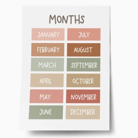 Πόστερ MONTHS - Παιδικά Sticky 1
