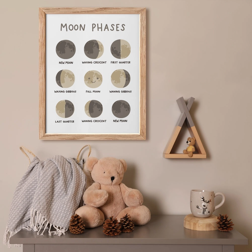 Πόστερ MOON PHASES HAPPY