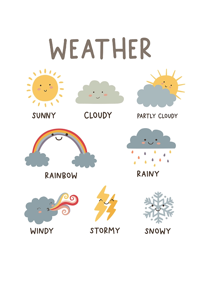 Πινακας σε καμβά WEATHER