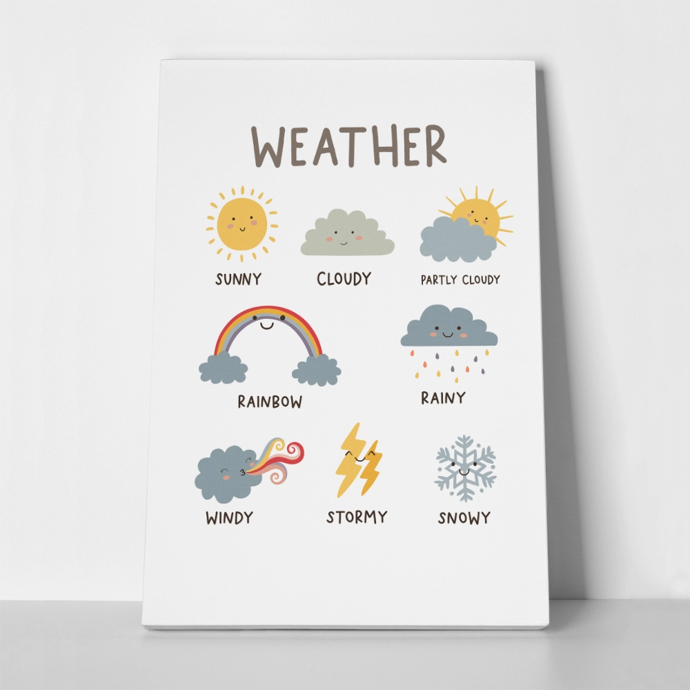 Πινακας σε καμβά WEATHER