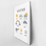 Πινακας σε καμβά WEATHER