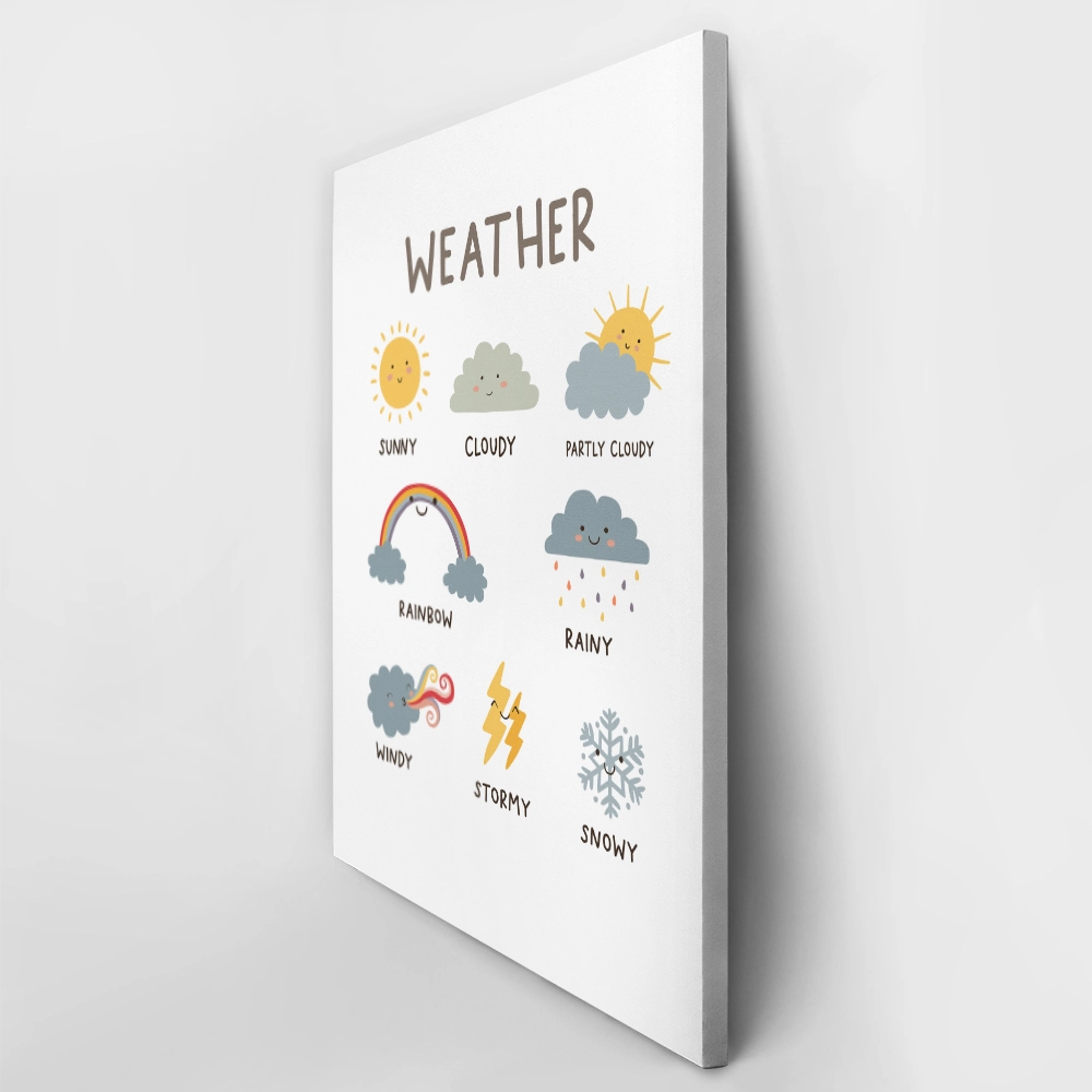 Πινακας σε καμβά WEATHER