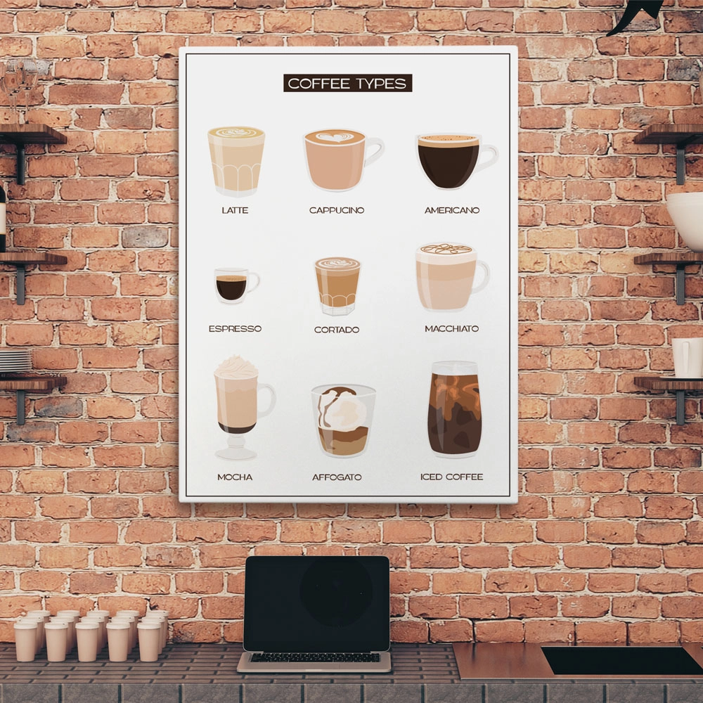 Πινακας σε καμβά COFFEE TYPES