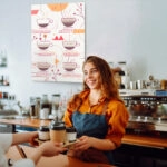 Πινακας σε καμβά COFFEE TYPES 2