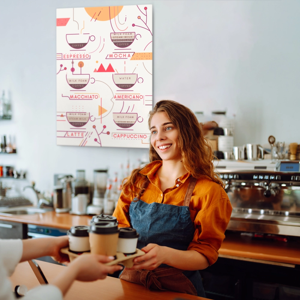 Πινακας σε καμβά COFFEE TYPES 2