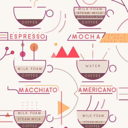 Πινακας σε καμβά COFFEE TYPES 2 - Food and Drink Sticky 5