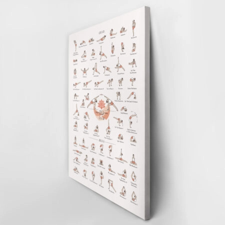 Πινακας σε καμβά YOGA POSES LEVEL 3 - Αθληματα και Χομπυ Sticky 3