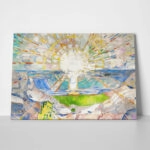 Πινακας σε καμβά EDVARD MUNCH - THE SUN