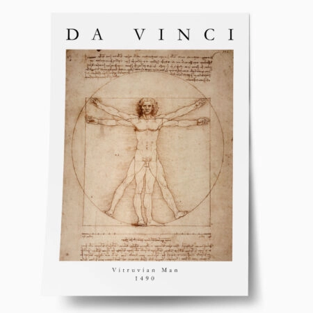 Πόστερ DA VINCI - VITRUVIAN MAN - Διασημοι Ζωγραφοι Sticky 1