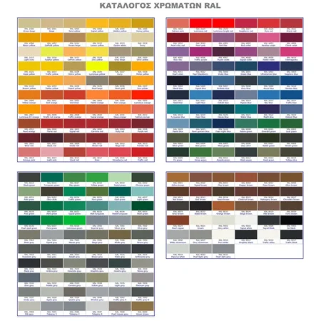 ΚΑΣΠΩ FIBERGLASS ΣΤΡΟΓΓΥΛΟ ΛΑΔΙ/ΓΚΡΙ ΜΑΤ - Φ80x70cm - Κασπω Sticky 2