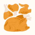 Πόστερ MATISSE STYLE GRILLED CHICKEN