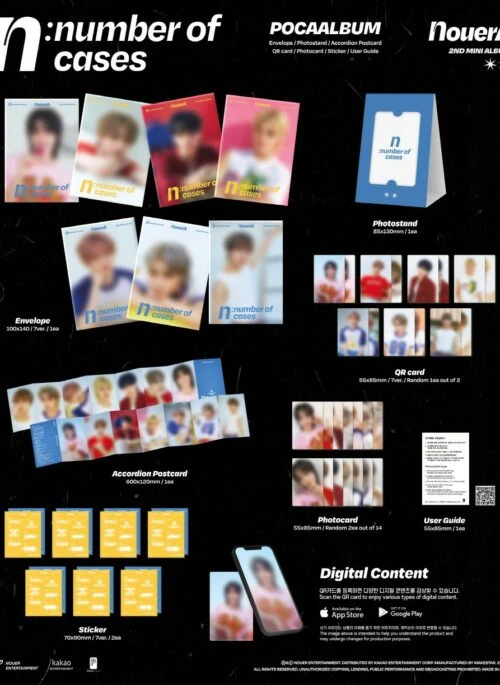NouerA 2nd Mini Album – n: number of cases | POCA, Random version