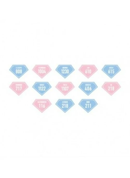 SEVENTEEN 